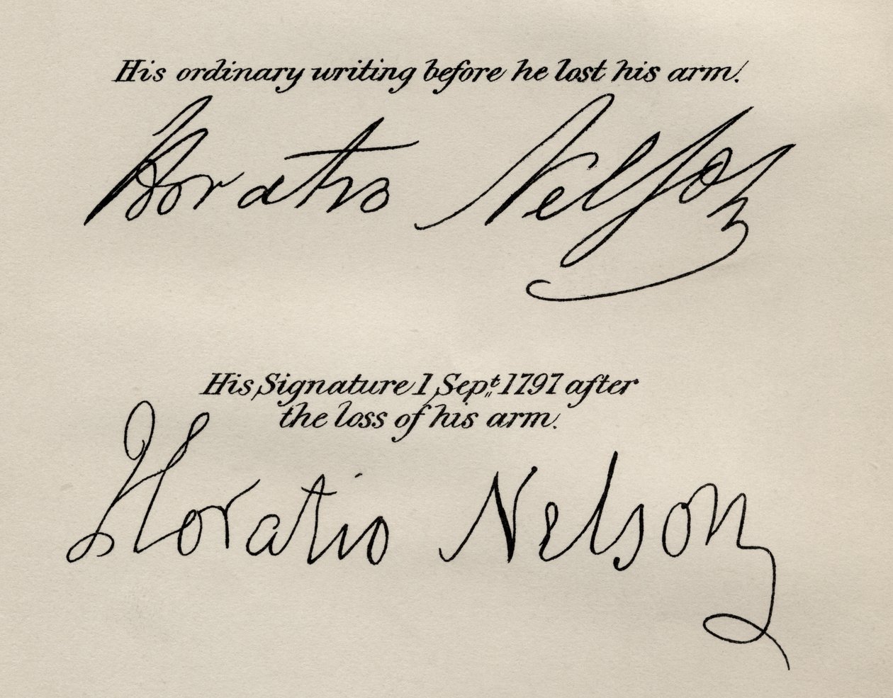 Handtekeningen van Lord Nelson, illustratie uit 