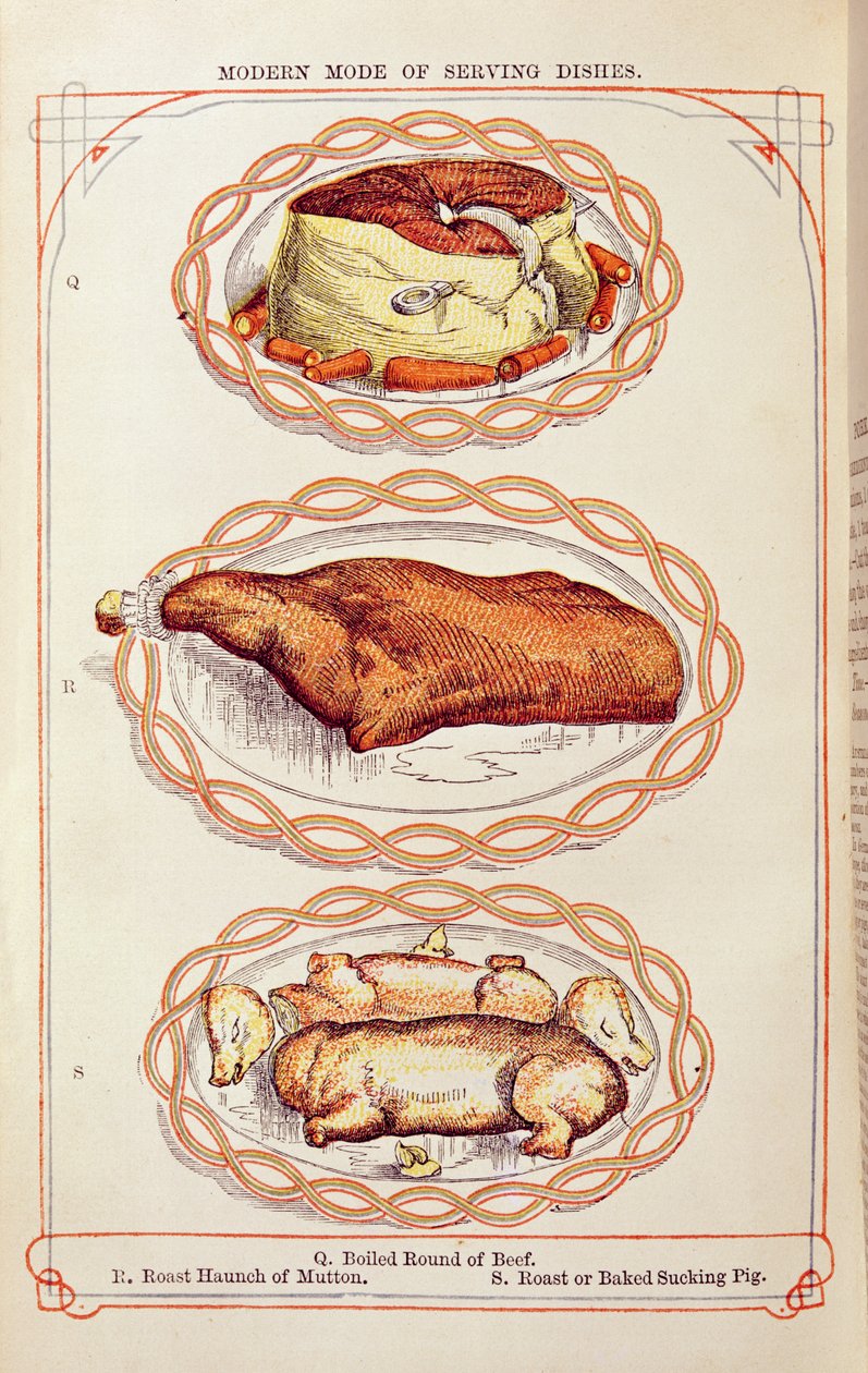 Moderne Manier van Gerechten Serveren, uit Mrs. Beaton door English School