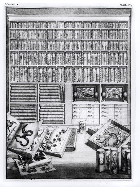 Tafel 4 uit Elenchus Tabularum door Levin Vincent (1658-1727) 1719 door English School