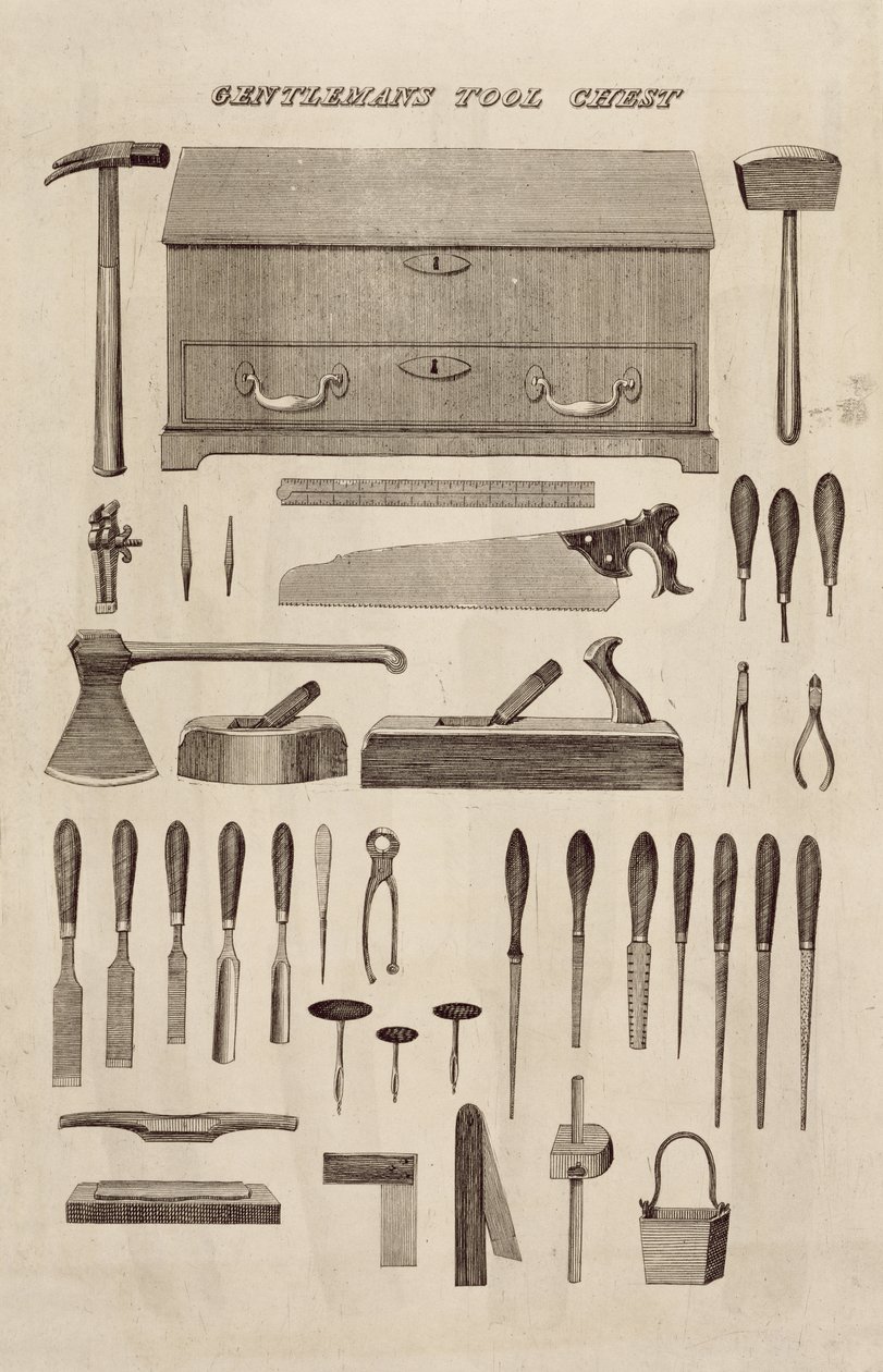 Gereedschapskist van een heer, uit de catalogus van Cutler & Co. door English School