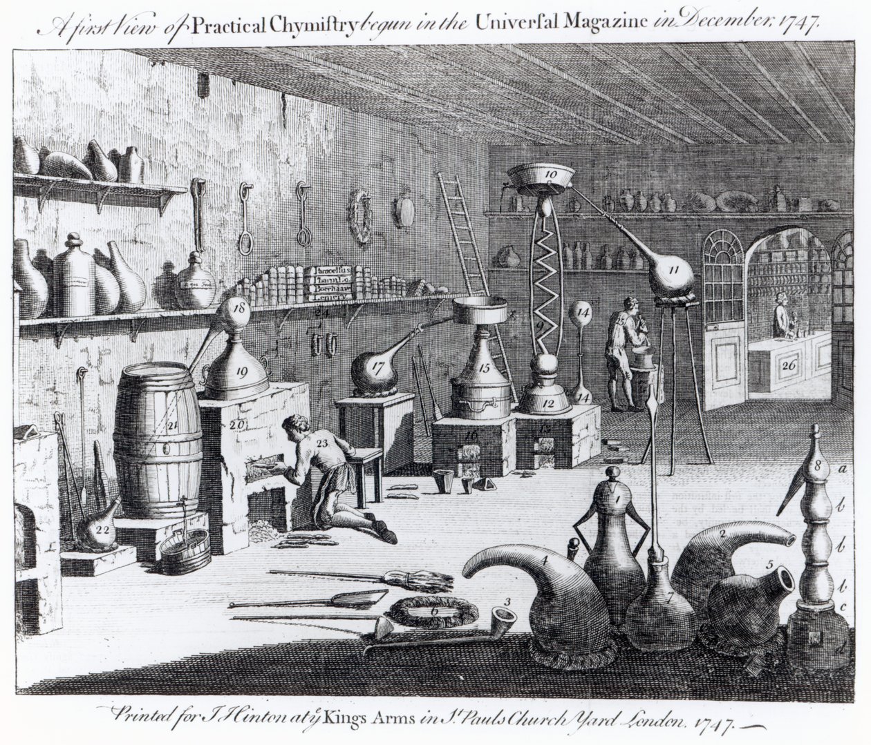 Een eerste blik op Praktische Chemie begonnen in het Universal Magazine in december 1747 door English School