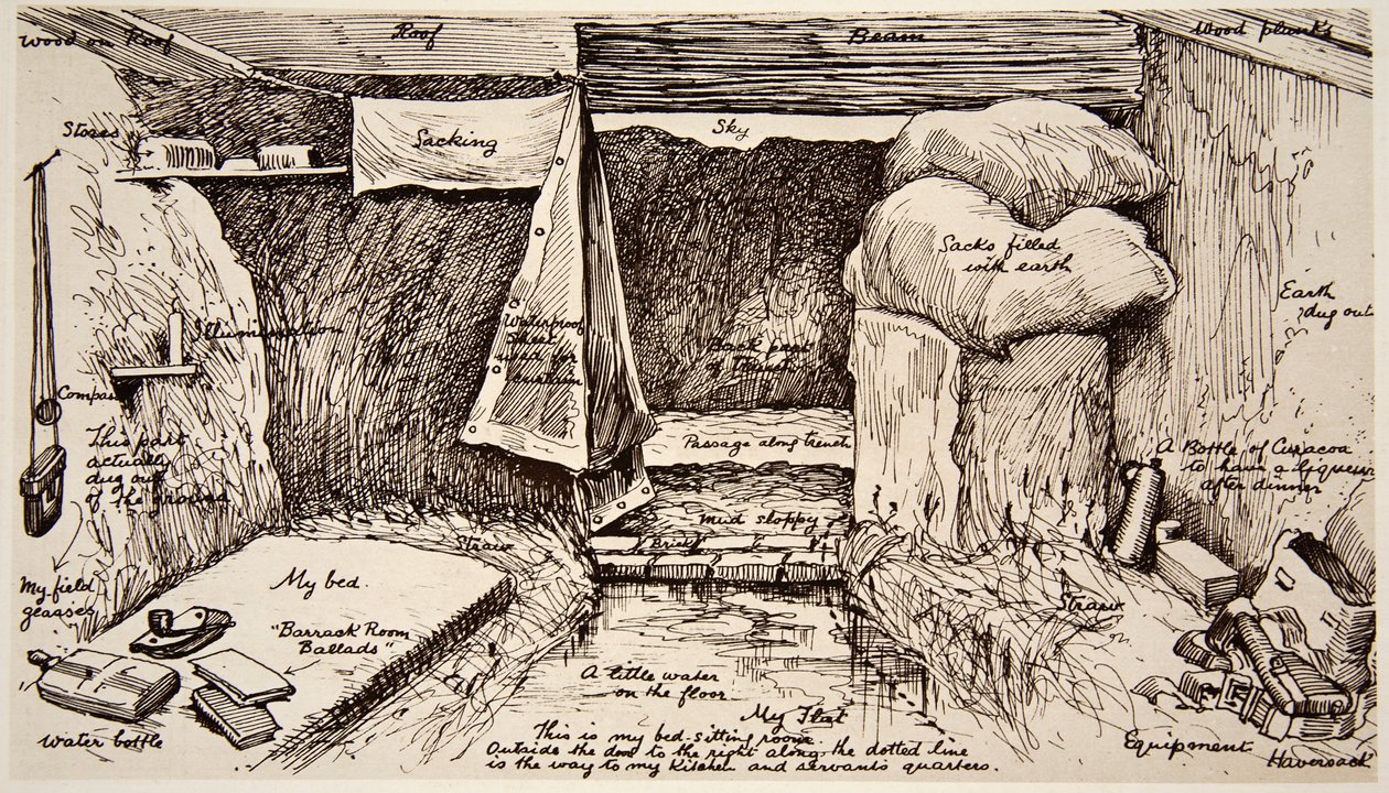 Een flat in modderhuizen, de Parade, Frankrijk: een Britse officieren schuilplaats, uit een schets van zichzelf, uit The Illustrated War News door English School