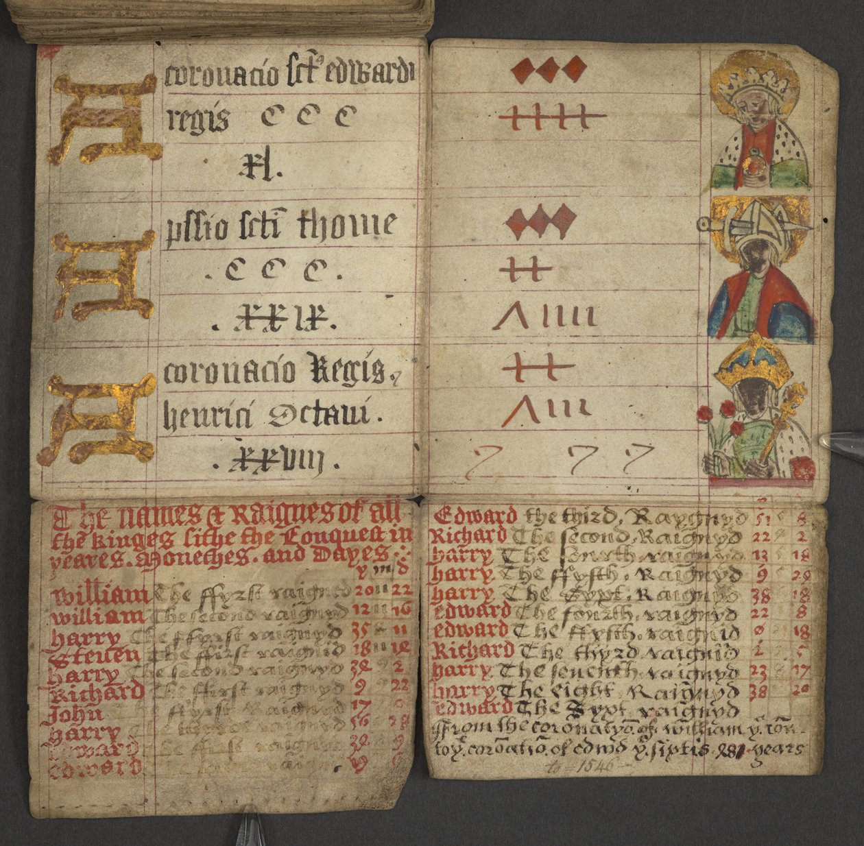 Add. 17367, f.10v uit Almanak, met tabel van dominicale letters en gouden getallen; aanwijzingen om de beweegbare feesten te vinden; kalender van Heiligen, tijdperken, lijst van Engelse Soevereinen, weersvoorspellingen, invloed van de tekens van de dierenr door English School