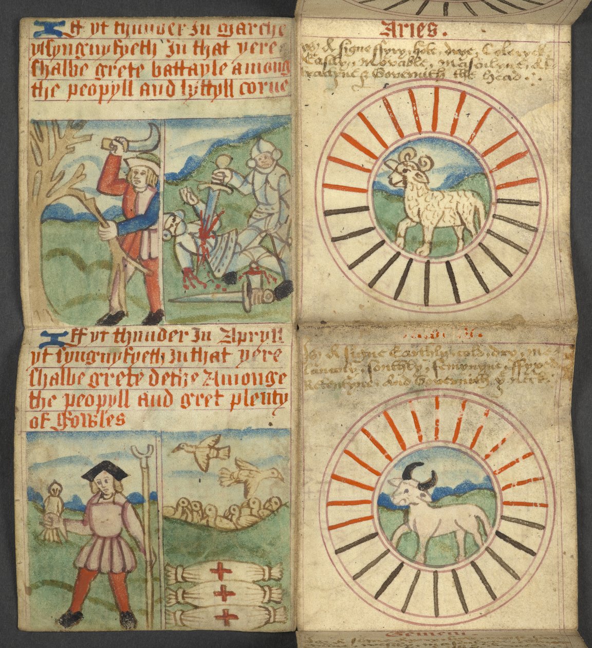 Add. 17367, f.4r Aries & Taurus, uit Almanak, met tabel van dominicale letters en gouden getallen; aanwijzingen om de beweegbare feesten te vinden; kalender van Heiligen, tijdperken, lijst van Engelse Soevereinen, weersvoorspellingen, invloed van de tekens door English School