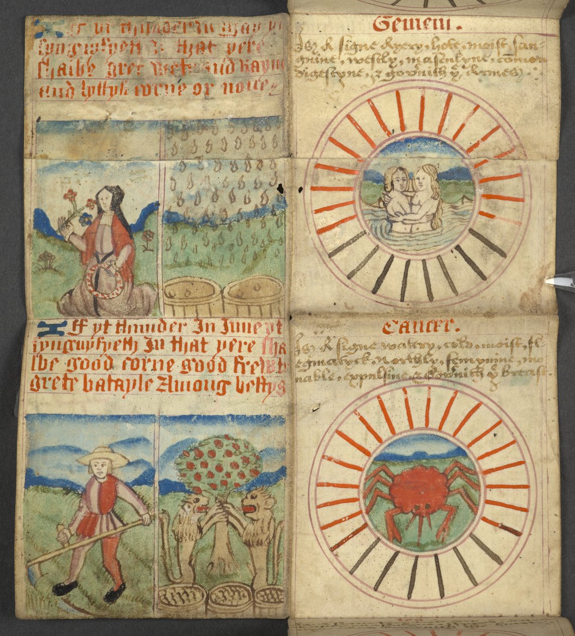 Add. 17367, f.5r Tweelingen & Kreeft, uit Almanak, met tabel van dominicale letters en gouden getallen; aanwijzingen om de beweegbare feesten te vinden; kalender van Heiligen, tijdperken, lijst van Engelse Soevereinen, weersvoorspellingen, invloed van de t door English School