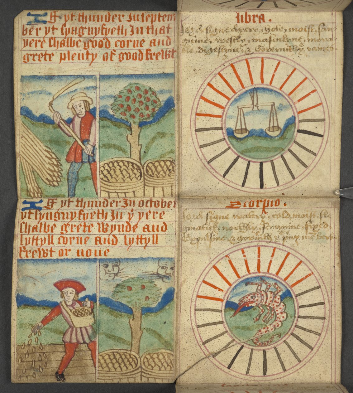 Weegschaal & Schorpioen, uit Almanak, met tabel van dominicale letters en gouden nummers; aanwijzingen om de beweegbare feesten te vinden; kalender van heiligen, tijdperken, lijst van Engelse vorsten, weersvoorspellingen, invloed van de tekens van door English School