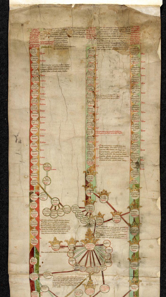 Genealogie van Edward de Vierde van Engeland, die zijn aanspraak op de kronen van Wales, Frankrijk en Engeland toont door English School