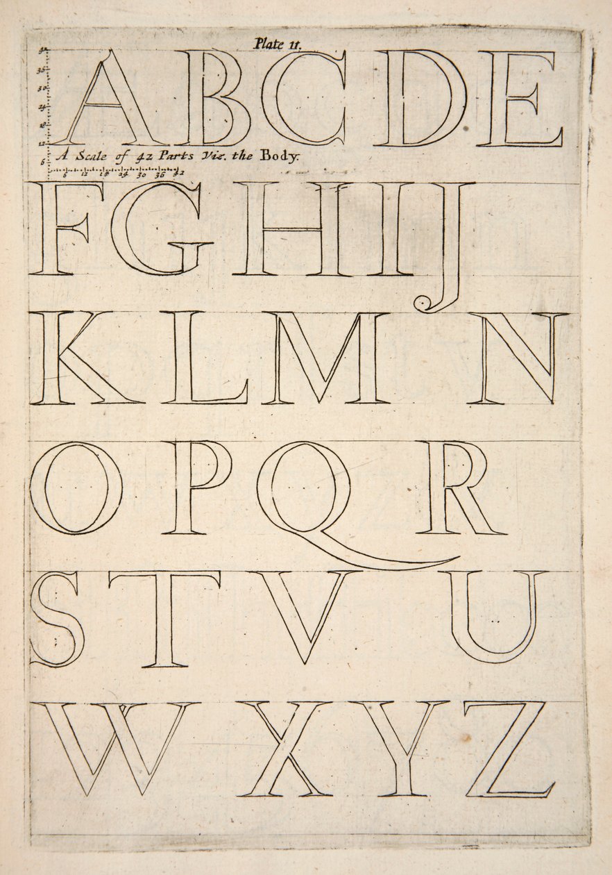 Alfabet voorbeeldblad, uitgegeven 1683 gravure door English School