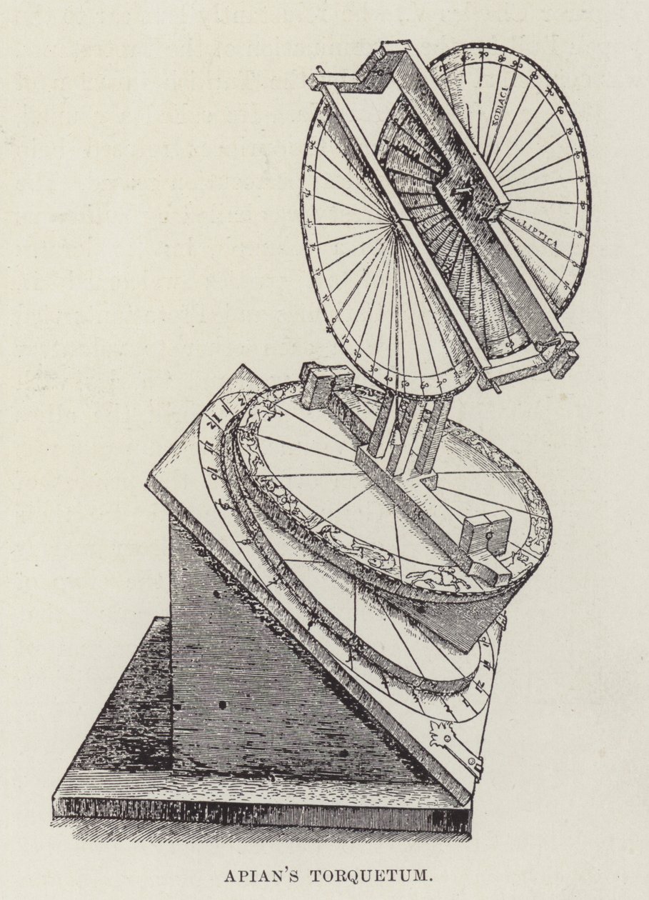 Torquetum van Apian (litho) door English School