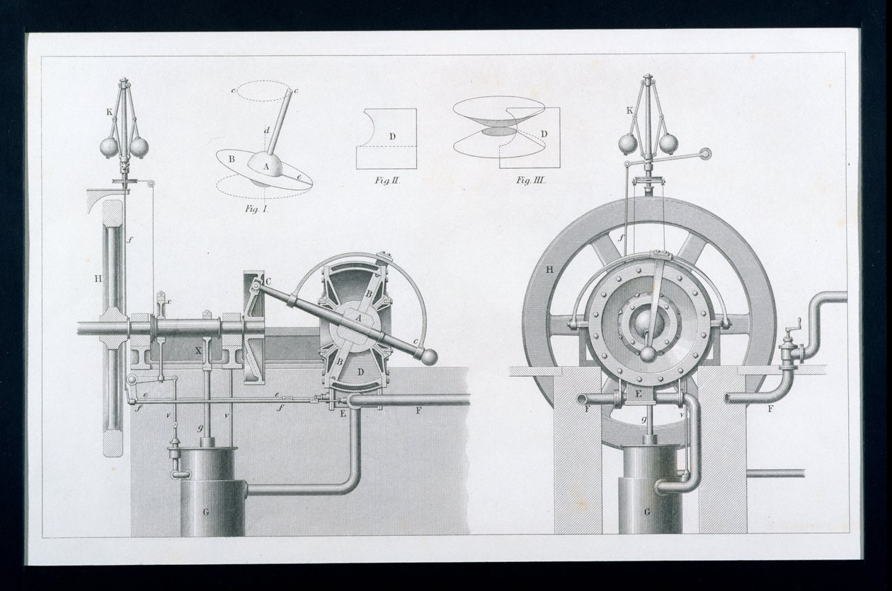Bisschops roterende stoom- of schijfmotor uit Cyclopaedia of Useful Arts & Manufactures, bewerkt door Charles Tomlinson, ca. 1880s door English School