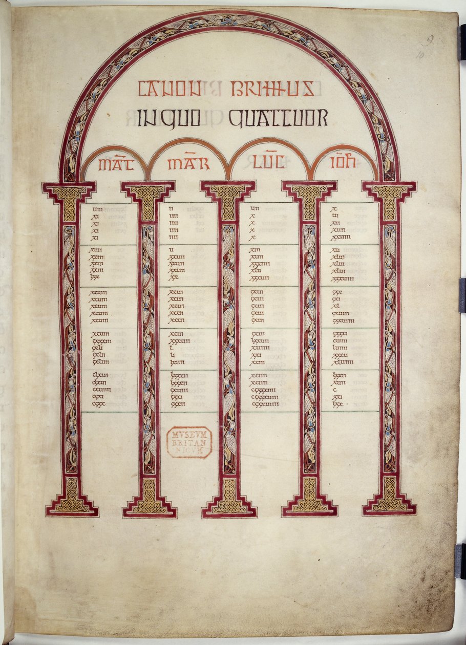 Canon tabellen, illustratie uit de 