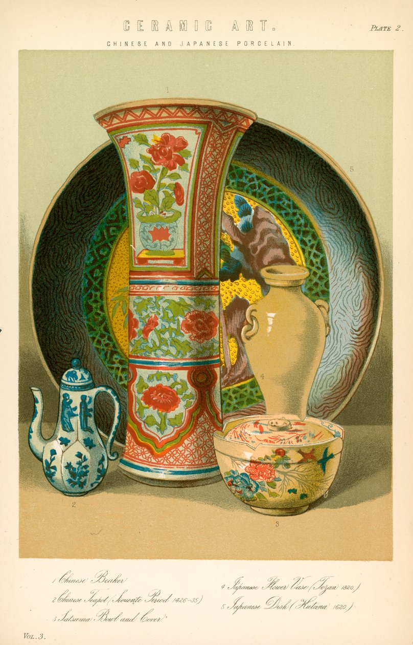 Keramische kunst (kleurenlitho) door English School