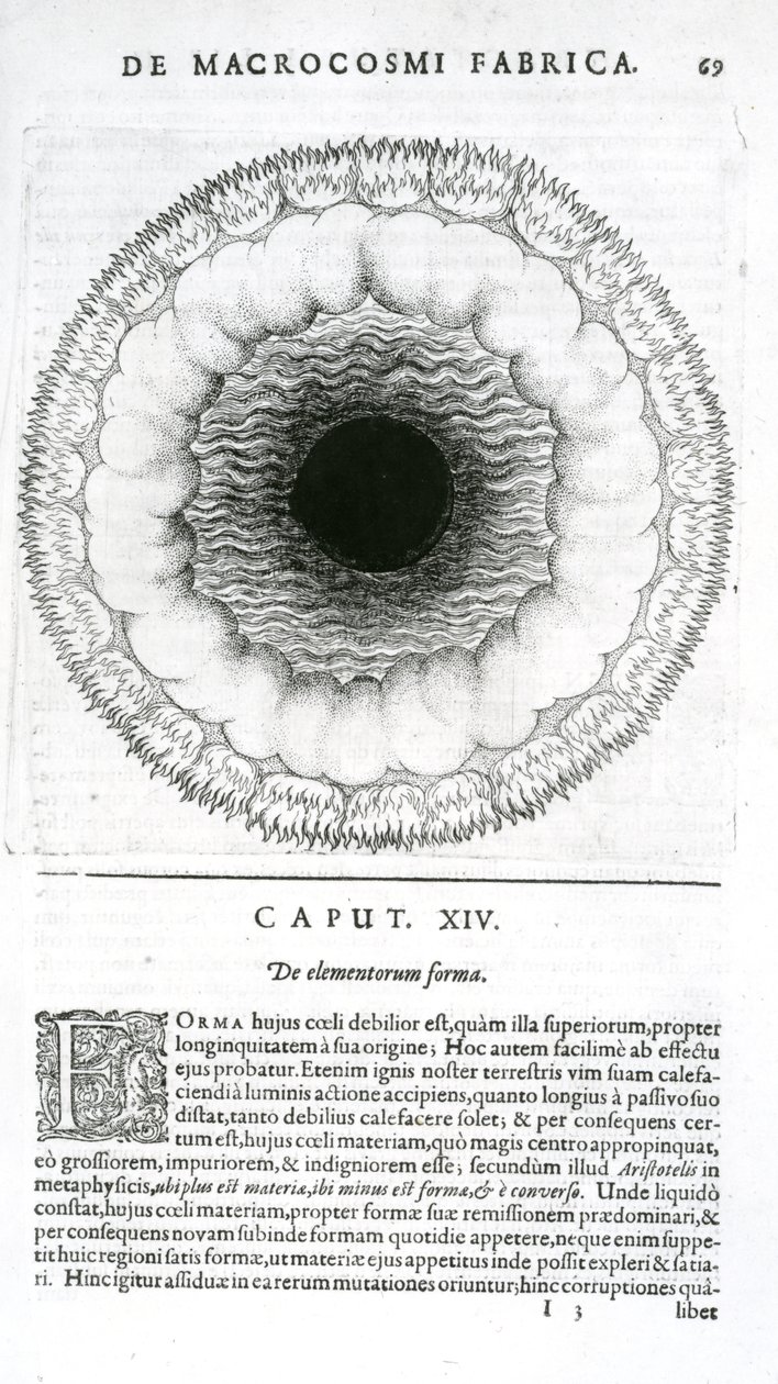 De elementorum forma, uit Robert Fludds Utriusque Cosmi Historia, 1617-19 door English School