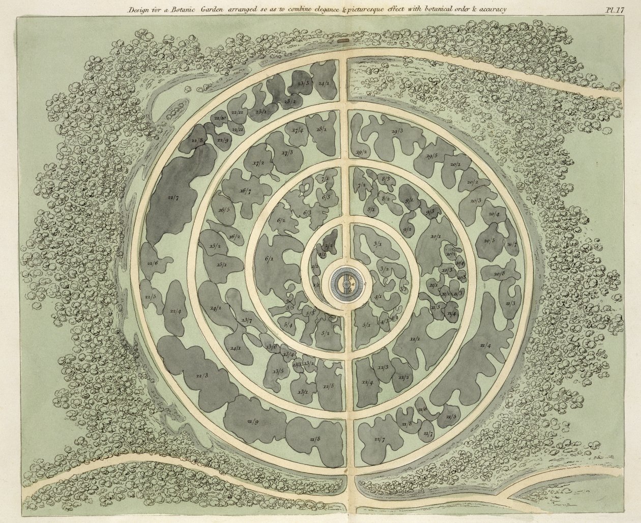 Ontwerp voor een Botanische tuin, uit Hints on the Formation of Gardens and Pleasure Grounds door John Claudius Loudon (1783-1843) gepubliceerd 1812 door English School