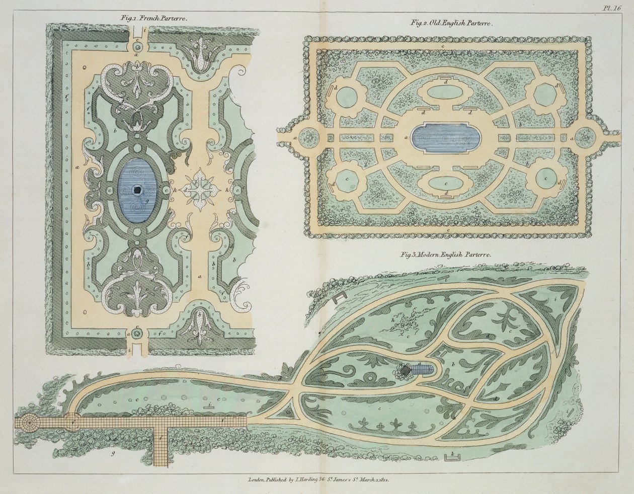 Ontwerpen voor Franse, Oude Engelse en Moderne Engelse Parterres, uit Hints on the Formation of Gardens and Pleasure Grounds door John Claudius Loudon, gepubliceerd 1812 door English School