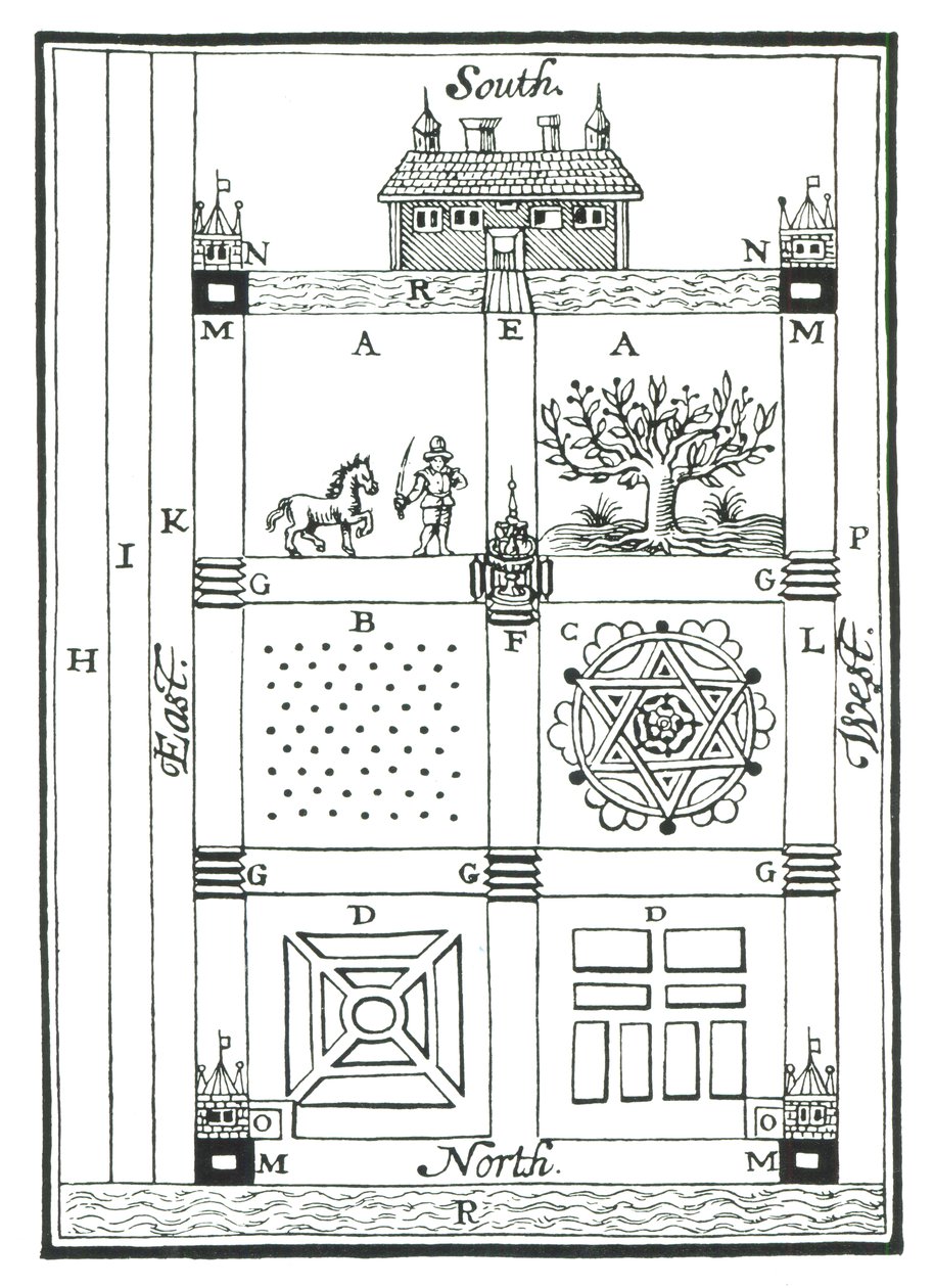 Ontwerpen voor een gesegmenteerde tuin, uit The New Orchard Garden, door William Lawson, gepubliceerd in 1618 door English School