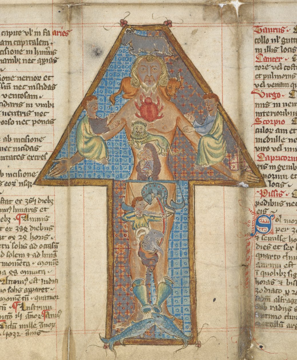 Detail van Zodiac Man, illustratie uit 