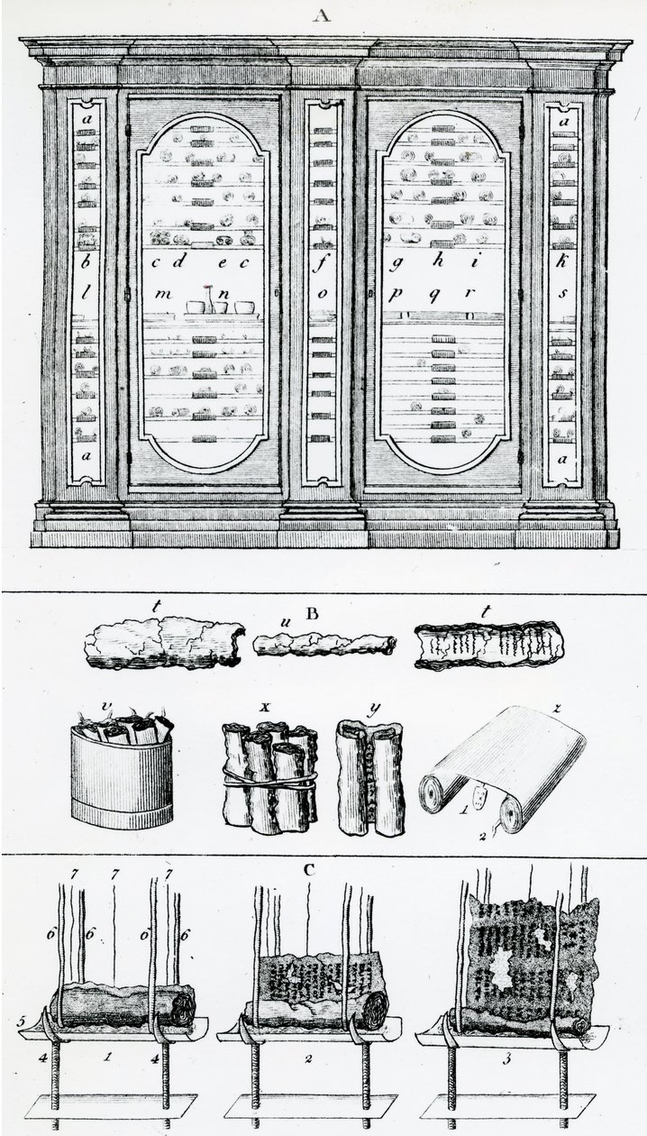 Diagram dat de methode voor het rollen van Joodse rollen toont, uit Joodse Geschiedenis door English School