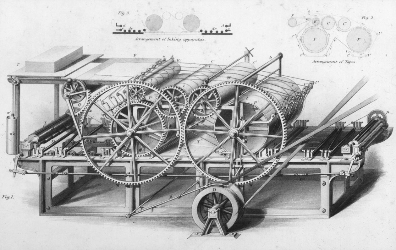 Dubbele cilinder drukmachine uit Cyclopaedia of Useful Arts & Manufactures, bewerkt door Charles Tomlinson, ca. 1880s door English School