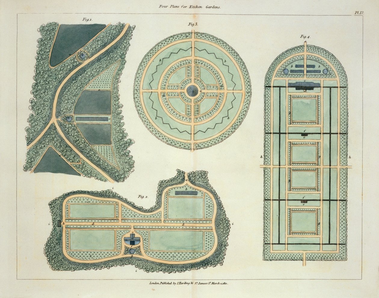 Vier Plannen voor Keukentuinen, uit Hints on the Formation of Gardens and Pleasure Grounds door John Claudius Loudon, gepubliceerd 1812 door English School