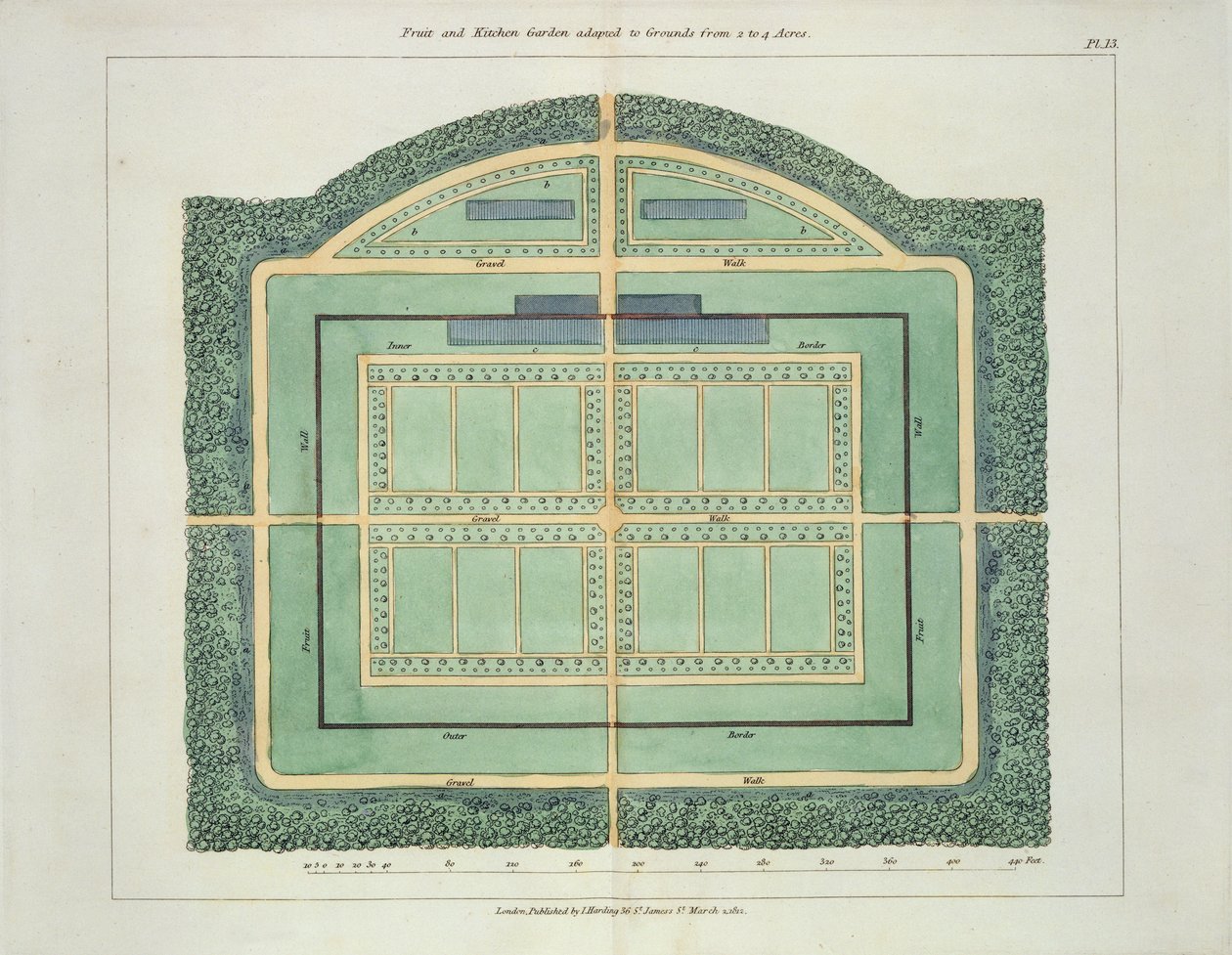 Fruit- en Moestuin, uit Hints on the Formation of Gardens and Pleasure Grounds door John Claudius Loudon (1783-1843) gepubliceerd 1812 door English School