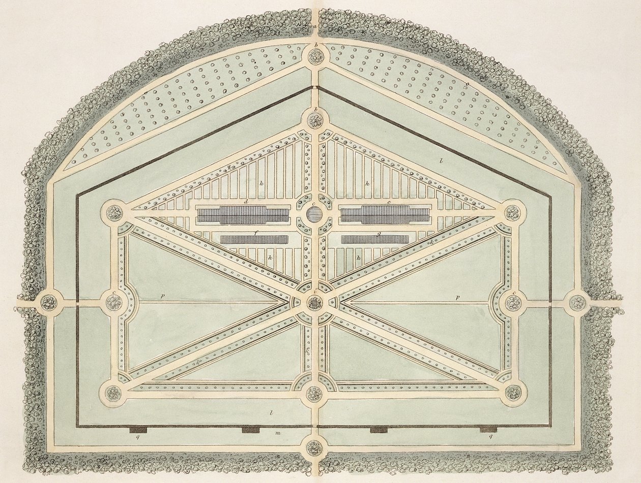 Tuin in de Oude Franse Stijl, uit Hints on the Formation of Gardens and Pleasure Grounds door John Claudius Loudon (1783-1843) gepubliceerd 1812 door English School