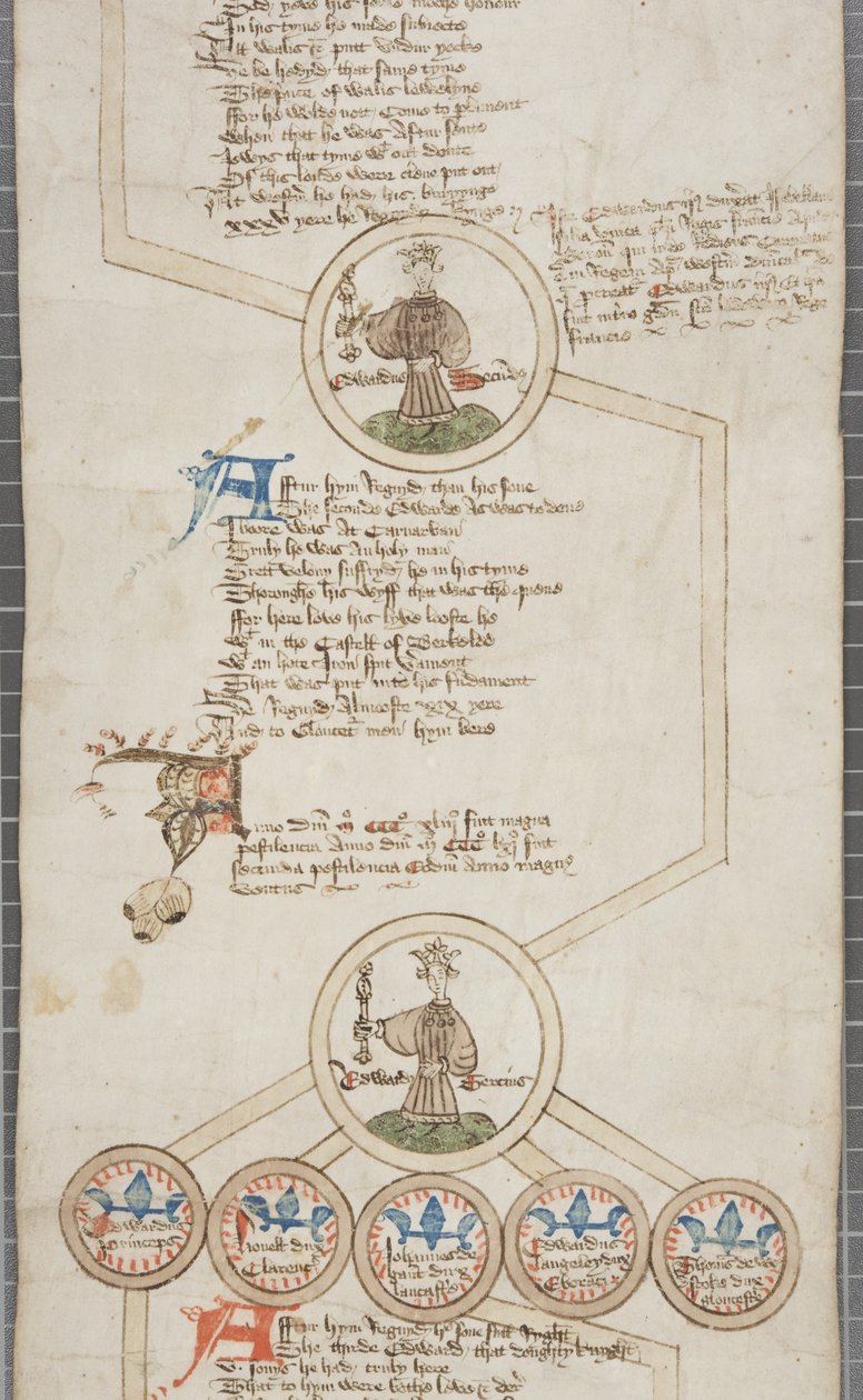 Genealogische rol van de koningen van Engeland, ca. 1440-79 door English School