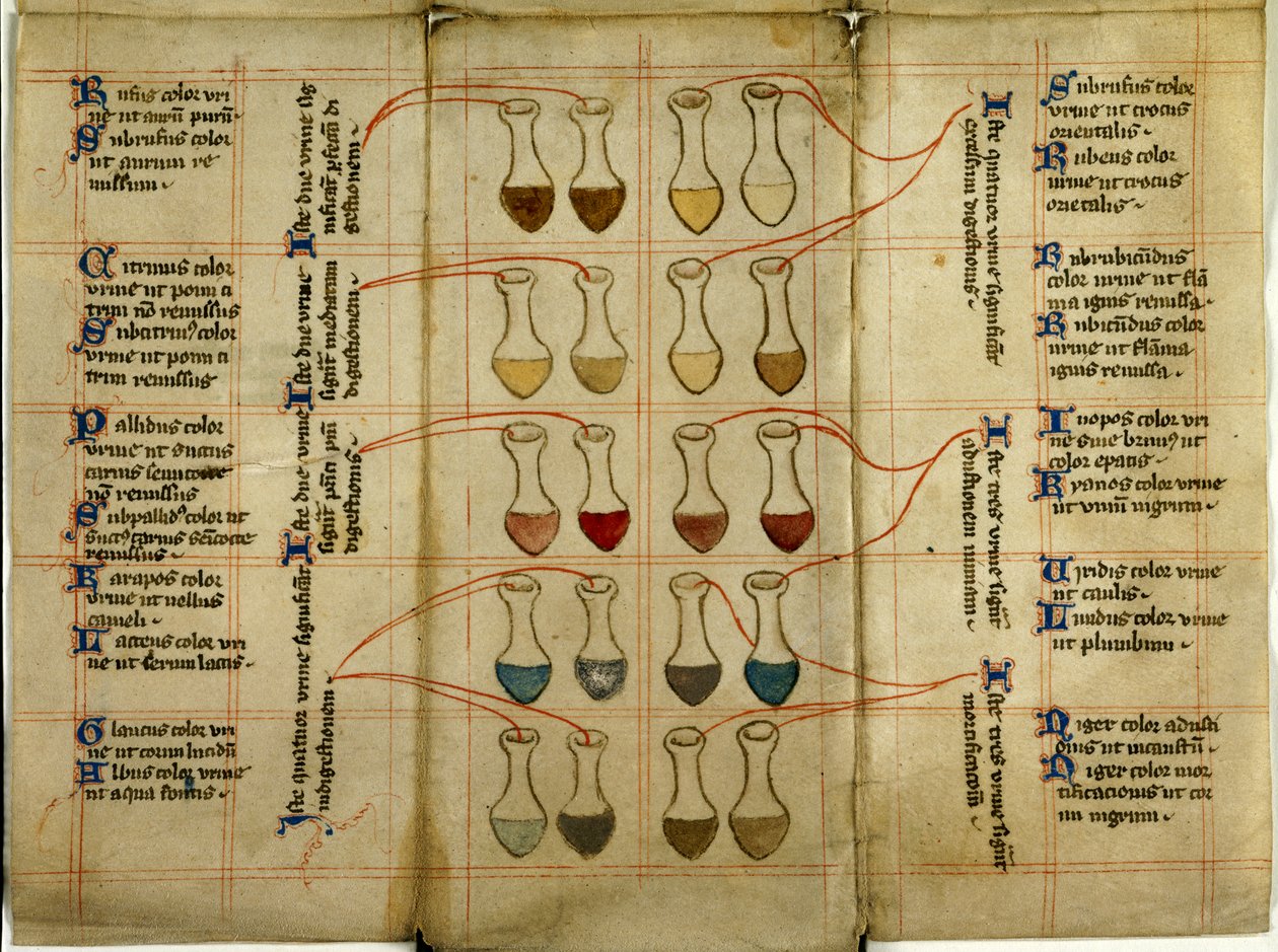 Tabel van urineglazen, uit de Vouwkalender van de arts door English School