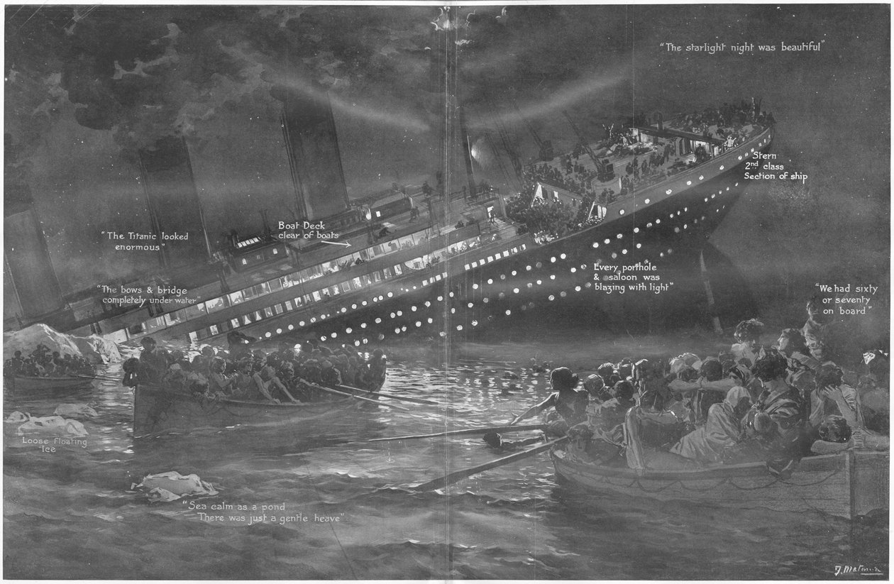 Hoe de Titanic geleidelijk met de boeg eerst zonk met haar lichten tot het laatste moment brandend, uit The Sphere, 27 april 1912 door English School