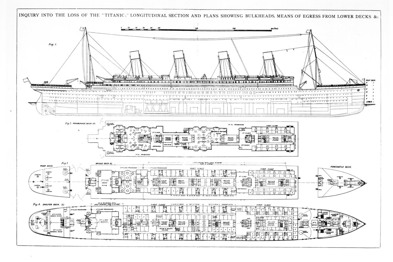 Onderzoek naar het verlies van de Titanic: Doorsneden van het schip door English School