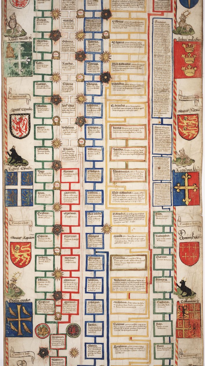 MS Lewis E 201 sectie 5, Kroniek van de Geschiedenis van de Wereld van Schepping tot Woden, met een Genealogie van Edward IV, ca. 1461 door English School