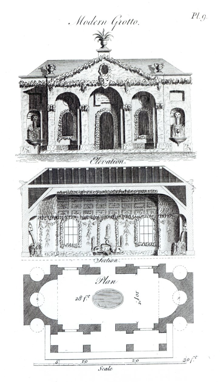 Moderne Grot, uit Grotesque Architecture or Rural Amusement, door William Wrighte, gepubliceerd 1767 door English School