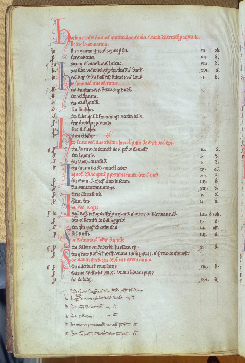 Ms.25512 fol.8v Betaling van soke huren van stadsbezittingen, St. Pauls Cathedral record, midden 13e eeuw door English School