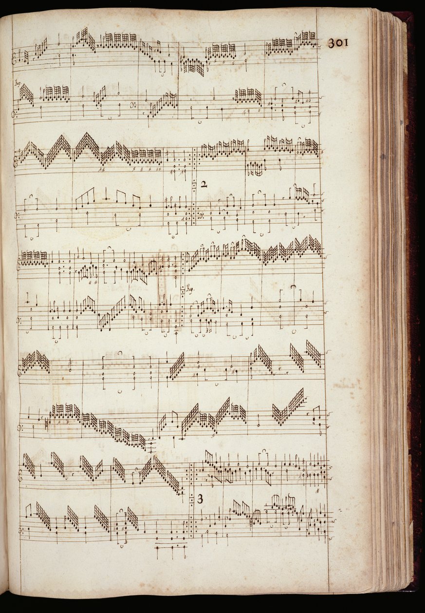 Pagina uit het Fitzwilliam Virginal, een bloemlezing van 16e en vroege 17e eeuwse klaviermuziek door English School