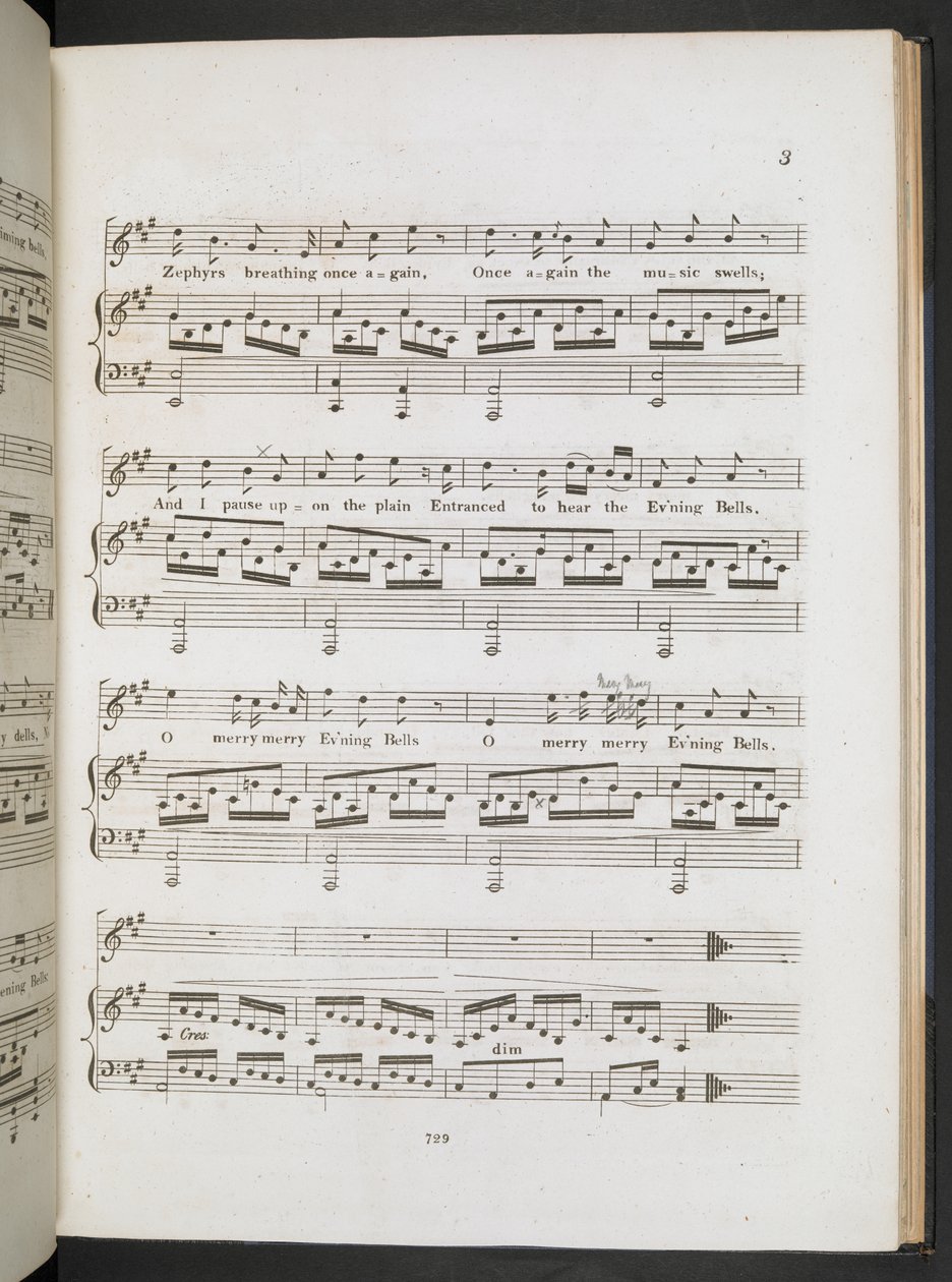 Muziekpartituur voor 