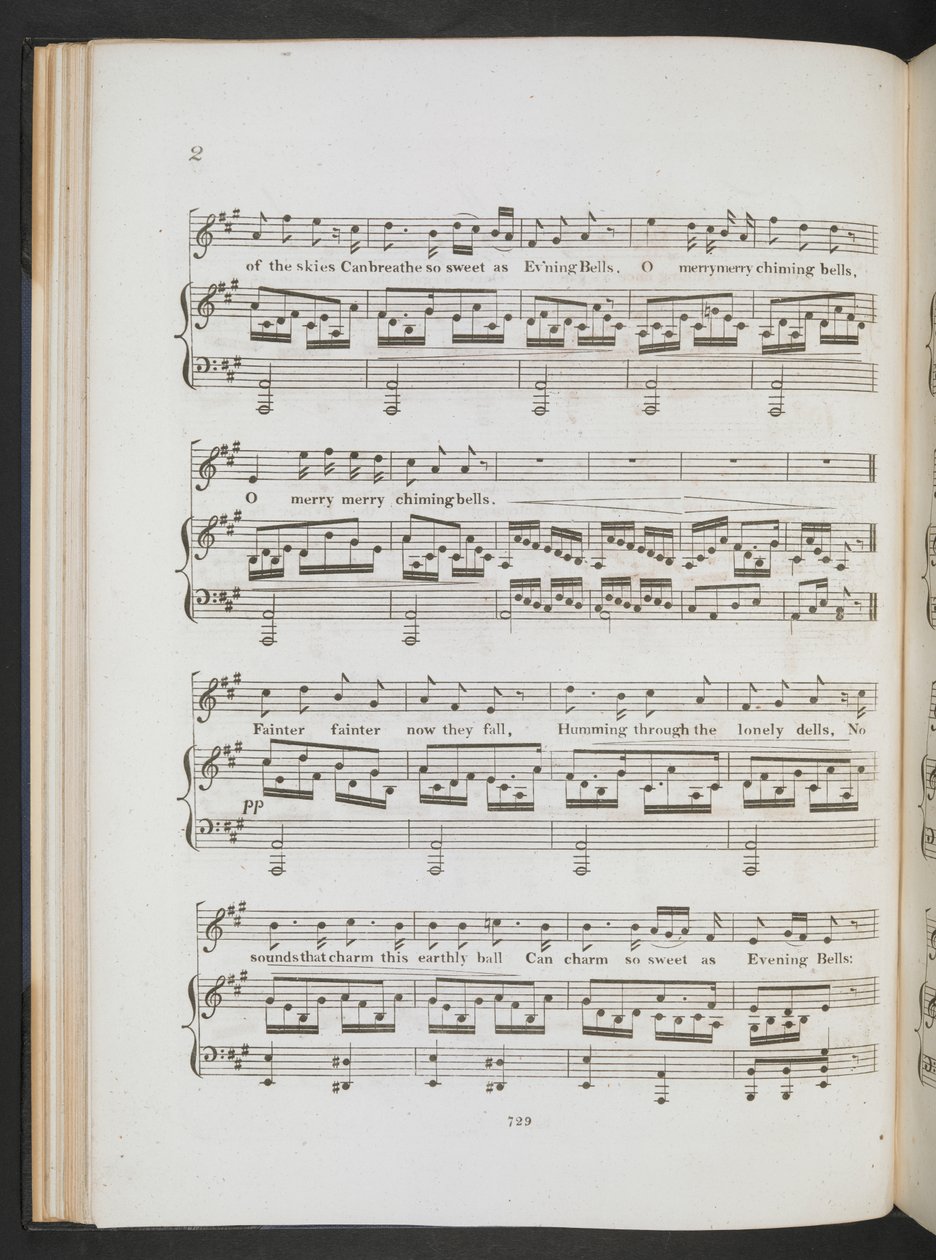 Bladmuziek voor 
