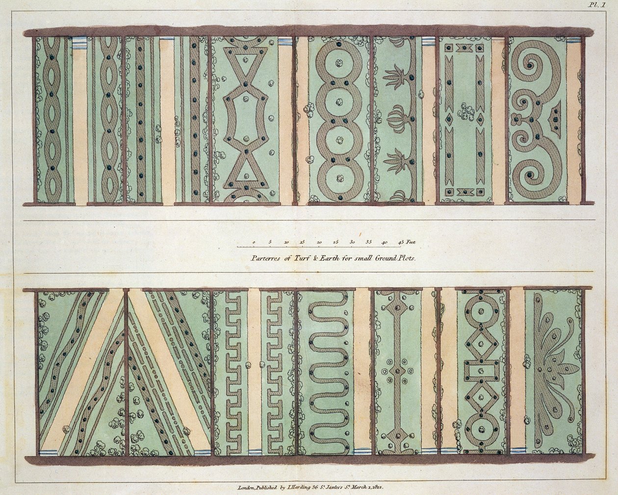 Parterres van gras en aarde voor kleine grondpercelen, plaat 1 uit Hints on the Formation of Gardens and Pleasure Grounds door John Claudius Loudon (1783-1843) gepubliceerd in 1812 door English School