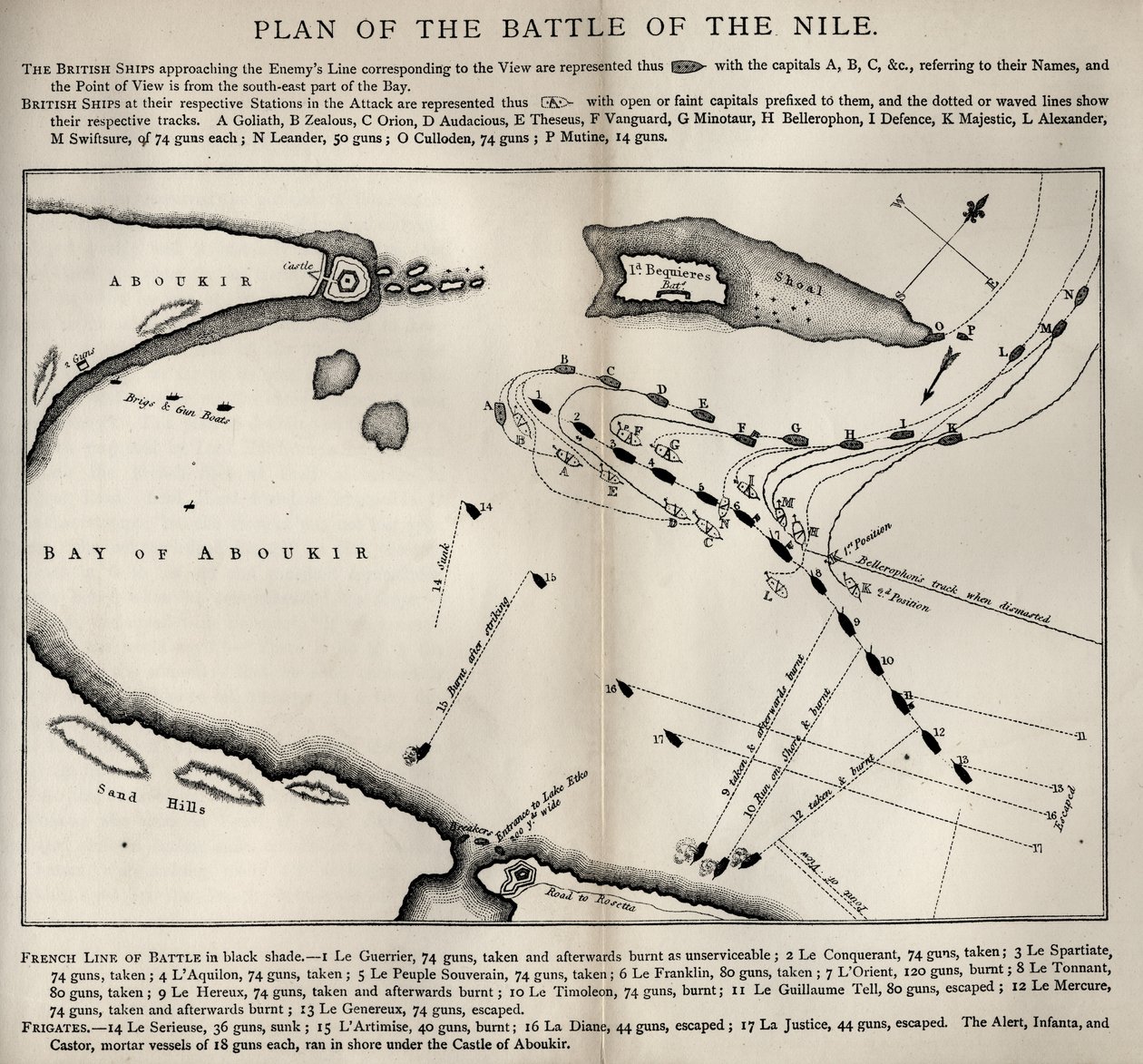 Plan voor de Slag bij de Nijl, uit Het Leven van Nelson door Robert Southey (1774-1843) voor het eerst gepubliceerd in 1813 door English School