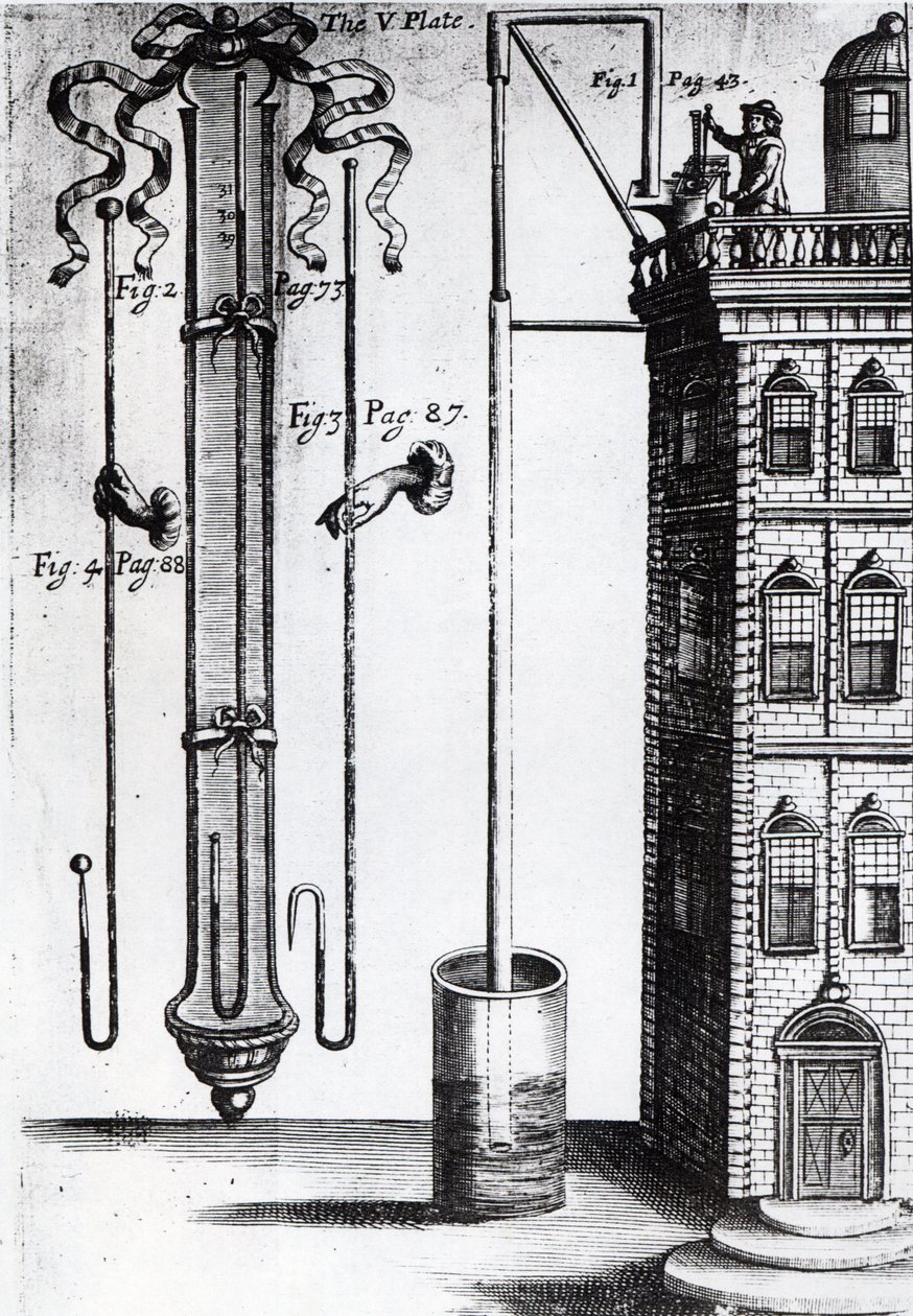 Robert Boyles ontwikkeling van de waterpomp door English School