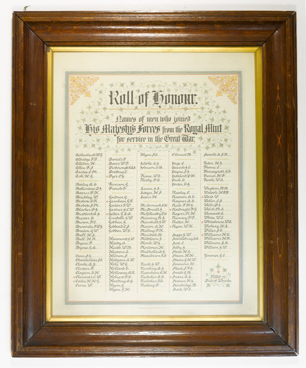 Erelijst, mannen van de Koninklijke Munt die zich bij de strijdkrachten voegden tijdens de Eerste Wereldoorlog, ca. 1918 door English School