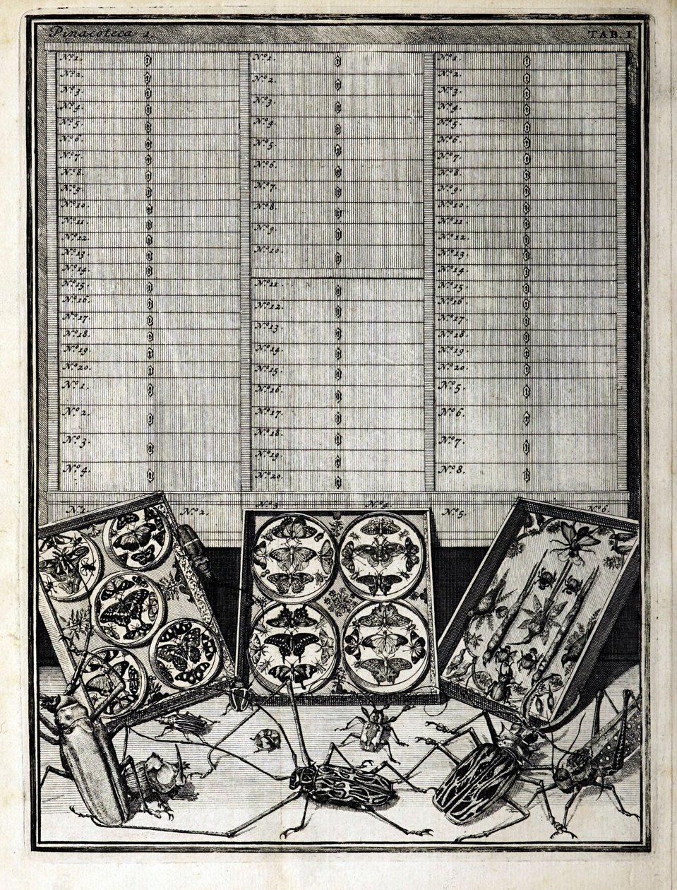 Tafel 1 uit Elenchus Tabularum door Levin Vincent (1658-1727) 1719 door English School