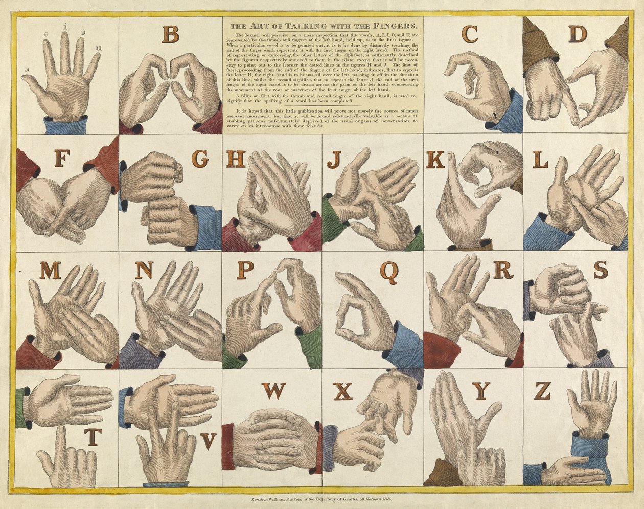 De Kunst van Praten met de Vingers, gepubliceerd ca. 1825 door English School