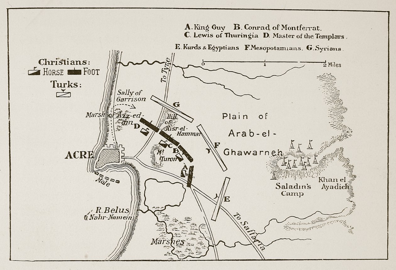 De Slag bij Acre, 4 oktober 1189 door English School