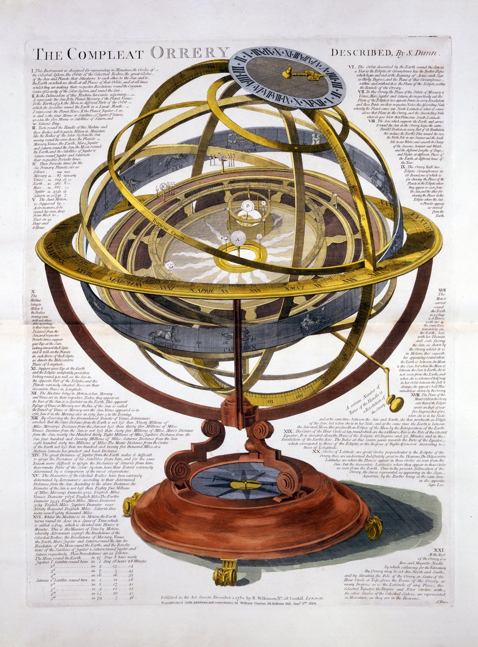 The Compleat Orrery, pub. Londen 1780 door English School