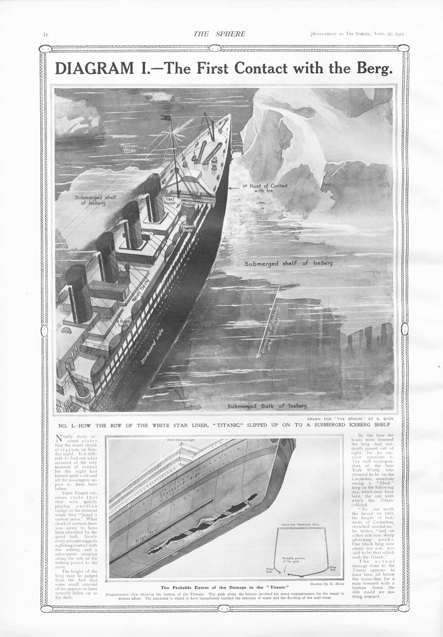 Het eerste contact met de ijsberg, uit The Sphere, 27 april 1912 door English School