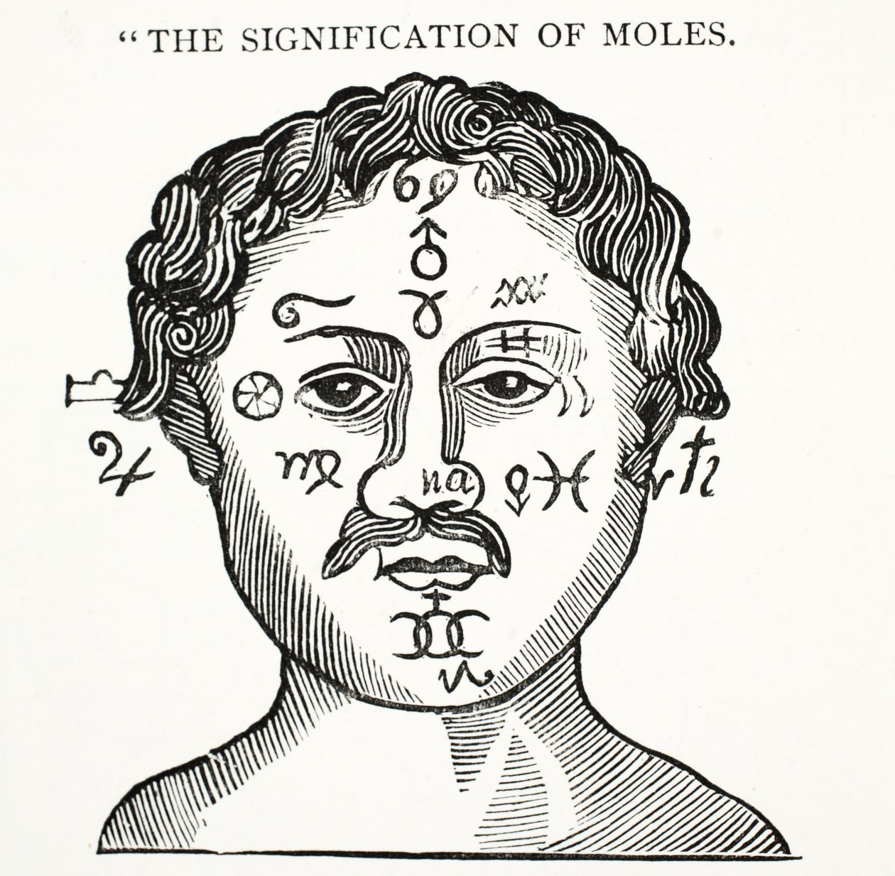De Betekenis van Moedervlekken, illustratie uit Chap-books of the Eighteenth Century door John Ashton, gepubliceerd 1882 door English School