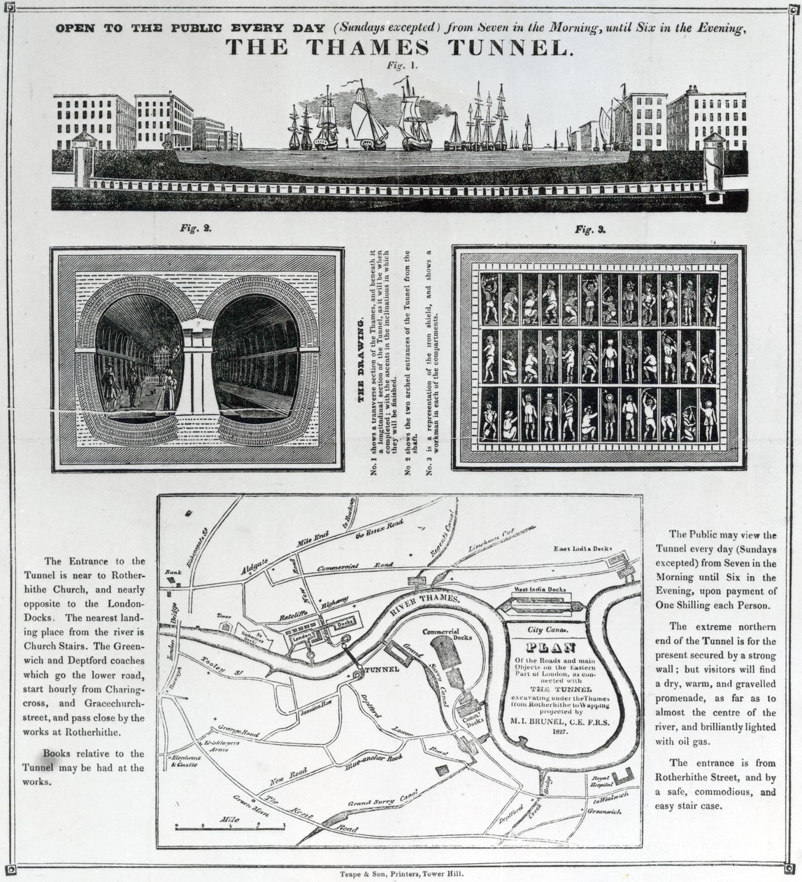 De Thames Tunnel door English School