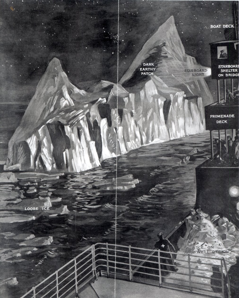 De beroemde ijsberg gezien door J. Scarrott aan boord van de Titanic, 1912 door English School