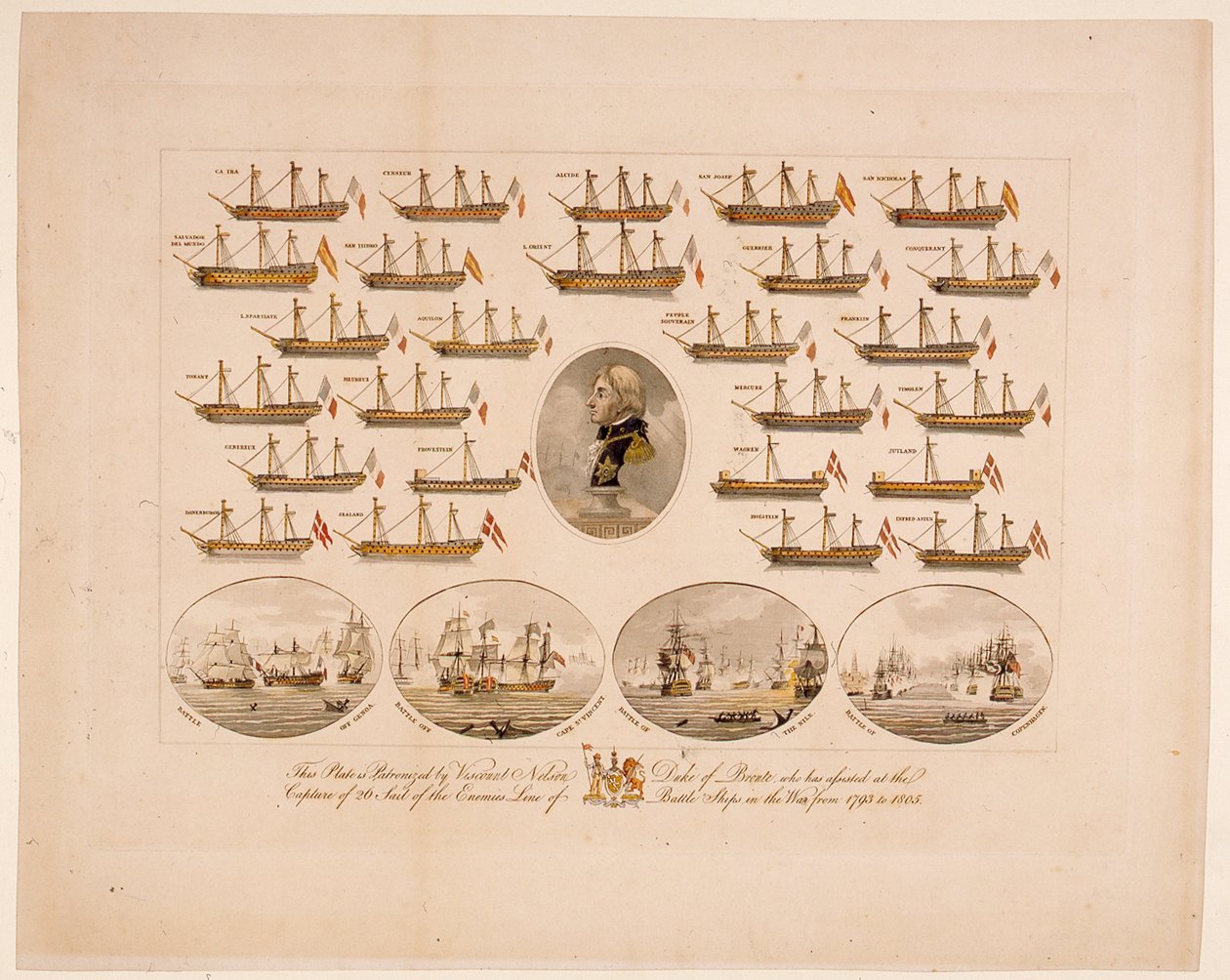 Deze plaat wordt gesponsord door burggraaf Nelson, hertog van Bronte, die heeft bijgedragen aan de verovering van 26 schepen van de vijandelijke linie in de oorlog van 1793 tot 1805 (gekleurde gravure) door English School