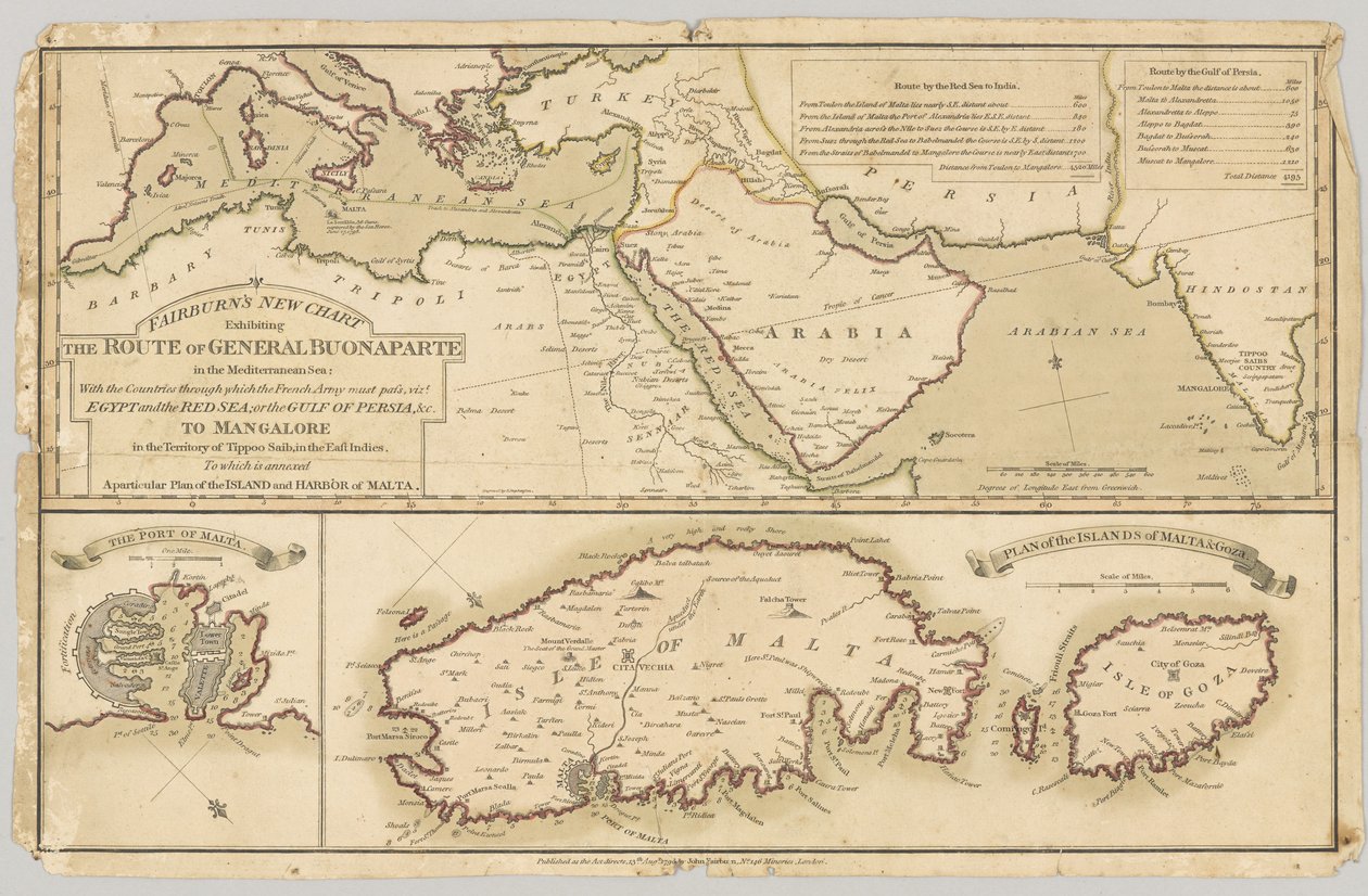 Drie gedrukte gekleurde kaarten: Fairburns nieuwe kaart met de route van generaal Bonaparte in de Middellandse Zee, 1798 door English School